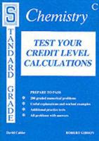 Test Your Credit Level Calculations