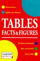 Tables, Fact & Figures