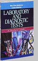 Laboratory and Diagnostic Tests