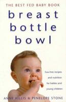 Breast, Bottle, Bowl