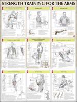 Strength Training for the Arms