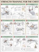 Strength Training for the Chest