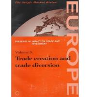Trade Creation and Trade Diversion