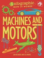 Machines and Motors