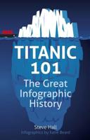 Titanic 101