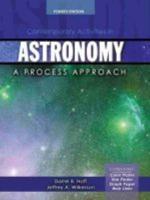 Contemporary Activities in Astronomy