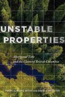 Unstable Properties
