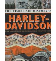 The Timechart History of Harley-Davidson