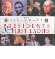 Timechart Of Presidents And First Ladies