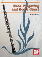 Oboe Fingering and Scale Chart