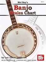 Banjo Scales Chart