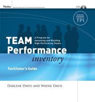 Team Performance Inventory