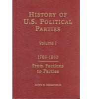 History of U.S. Political Parties