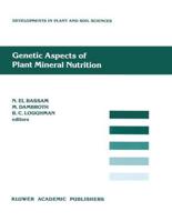 Genetic Aspects of Plant Mineral Nutrition