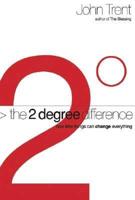 The 2-degree Difference