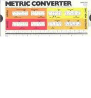 Metric Converter