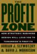 The Profit Zone