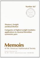 Categories of Highest Weight Modules