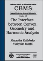 The Interface Between Convex Geometry and Harmonic Analysis