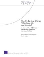 How Do Earnings Change When Reservists Are Activated?