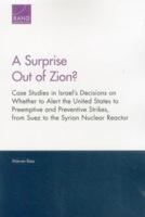 A Surprise Out of Zion?