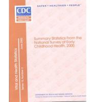 Summary Statistics from the National Survey of Early Childhood Health, 2000