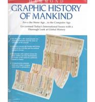 Hammond Graphic History of Mankind