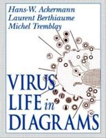 Virus Life in Diagrams
