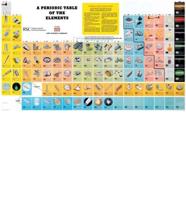 Chemical Safety Data Sheets. Vol.5 Flammable Chemicals