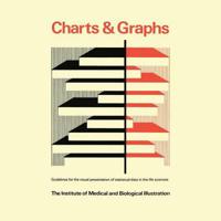 Charts & Graphs