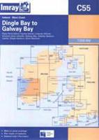 Dingle Bay to Galway Bay