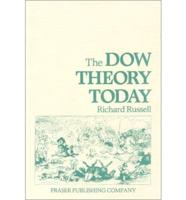 The Dow Theory Today