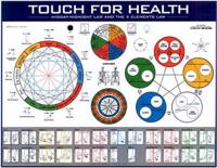 Touch For Health Midday / Midnight 5 Elements Chart
