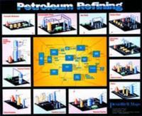 Petroleum Refining Chart Laminated Version