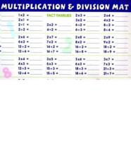 Multiplication & Division Mat 3-4