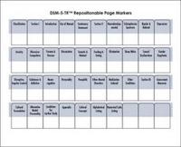 DSM-5-TR¬ Repositionable Page Markers
