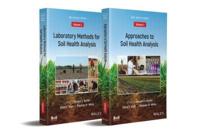 Soil Health Analysis Set