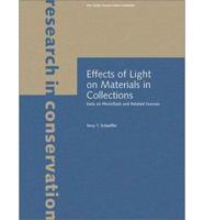 Effects of Light on Materials in Collections