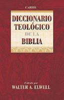 Dictionary Of Biblical Theology