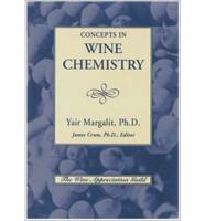 Wine Chemistry