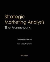 Strategic Marketing Analysis