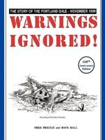 Warnings Ignored!