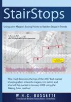 StairStops Using John Magee's Basing Points to Ratchet Stops in Trends