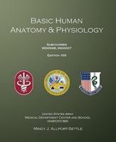 Basic Human Anatomy & Physiology