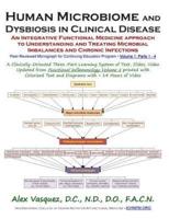 Human Microbiome and Dysbiosis in Clinical Disease