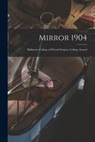 Mirror 1904