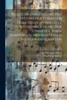 Bildliche Darstellung Des Systems Der Tonarten Oder Gedächtnisstafel Zur Versinnlichung Der Tonarten, Ihrer Harmonien, Modulationen Und Verwantschaften