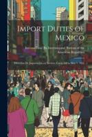 Import Duties of Mexico