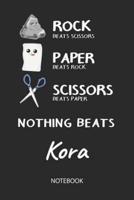 Nothing Beats Kora - Notebook