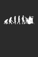 Evolution Of Drums